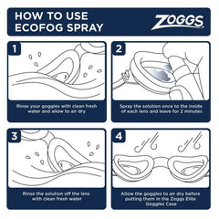 EcoFog Anti Fog Goggle Spray