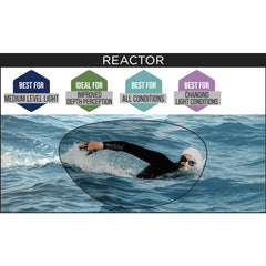 Predator Flex Reactor Goggles