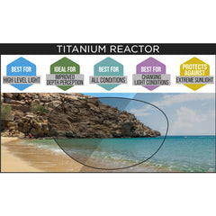 Predator Flex Titanium Reactor Goggles