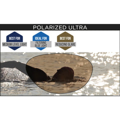 Predator Polarised Ultra Goggles - Regular Fit